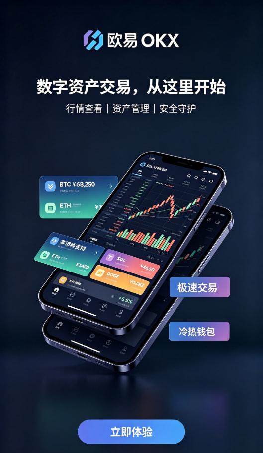 欧交易所APP官方下载安全设置与充值